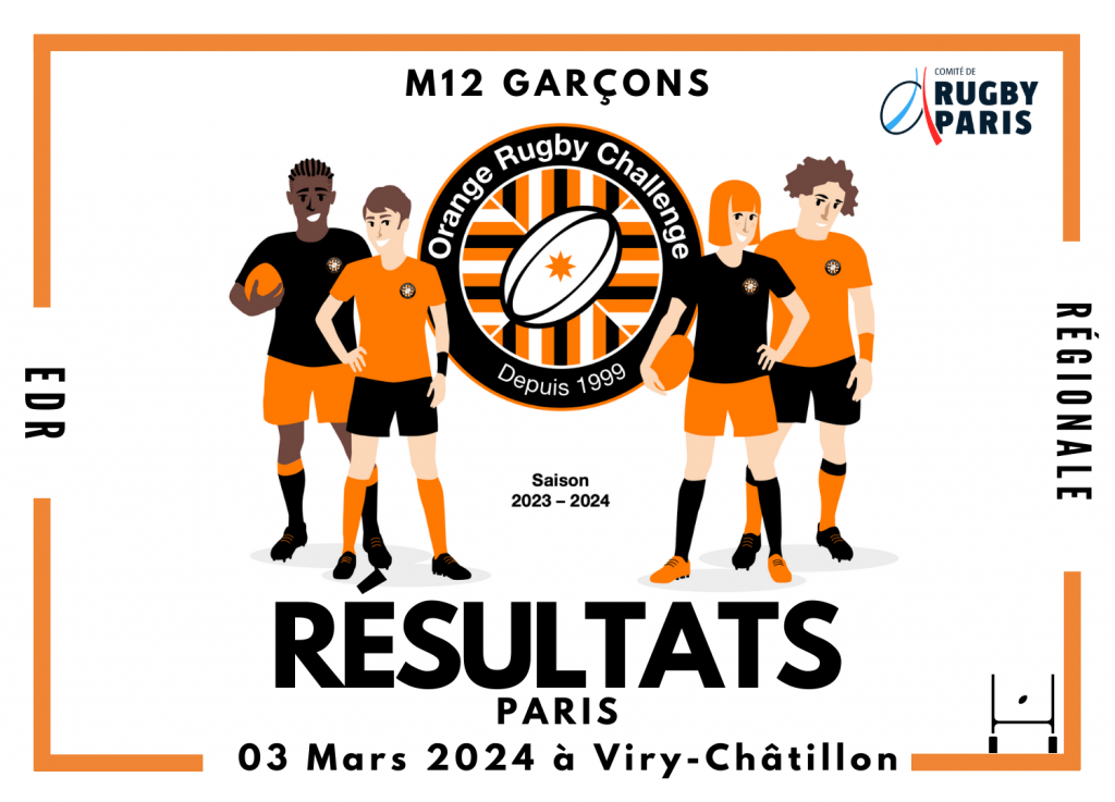 Orange Rugby Challenge : Résultats Régionaux